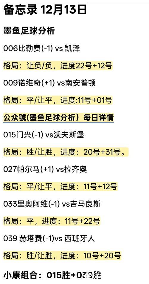 中场休息:乌迪内斯与那不勒斯互交白卷,比赛缺乏亮点,机会屈指可数。 中场休息:乌迪内斯与那不勒斯互交白卷,比赛缺乏亮点,机会屈指可数。