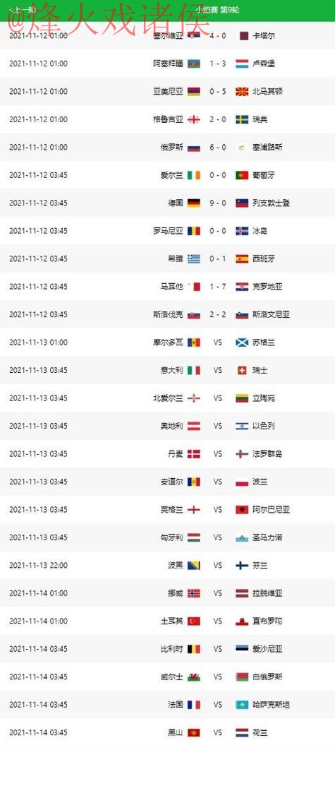 世界杯预测网站 世界杯预测网站