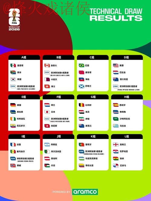 2026世界杯外围安全入口地址